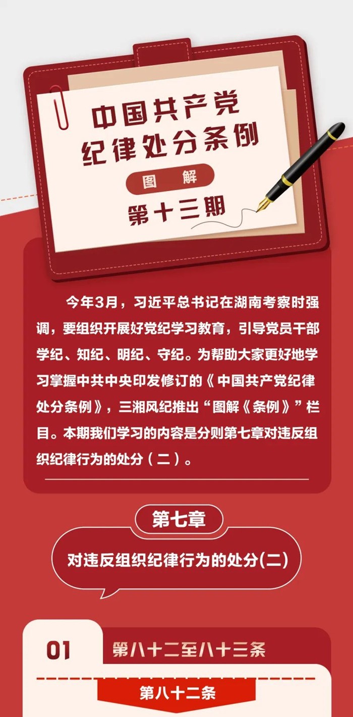 圖解《中國(guó)共產(chǎn)黨紀(jì)律處分條例》?