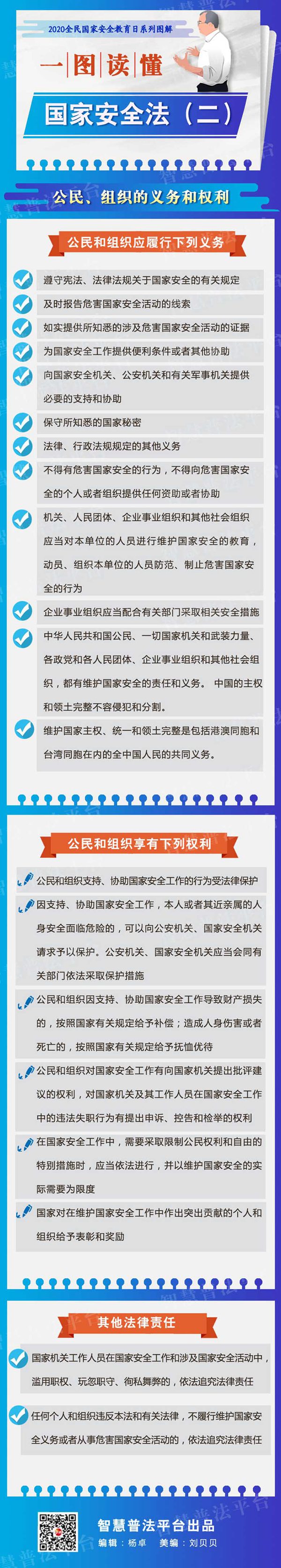國家安全法